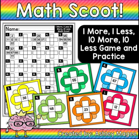 1 More, 1 Less, 10 More, 10 Less Scoot Game and Practice Teaching 10 More And 10 Less, 10 More 10 Less Activities 1st Grade, 1 More 1 Less, Math Centres, Tpt Ideas, Maths Games, Game Center, Math Madness, Summer Math