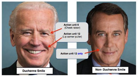 duchenne smile vs non duchenne Joe Biden Jon Boehner Duchenne Smile, Types Of Smiles, Smile Day, World Smile Day, Online Therapy, Word Of Mouth, 7 Months, Body Language, Powerful Words