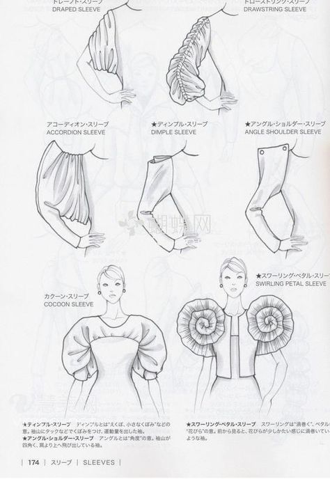 Sukienki Maksi, Pola Rok, Sewing Sleeves, Design Moda, Fashion Design Sketchbook, Fashion Vocabulary, Fashion Illustration Sketches, Illustration Fashion Design, Fashion Design Drawings