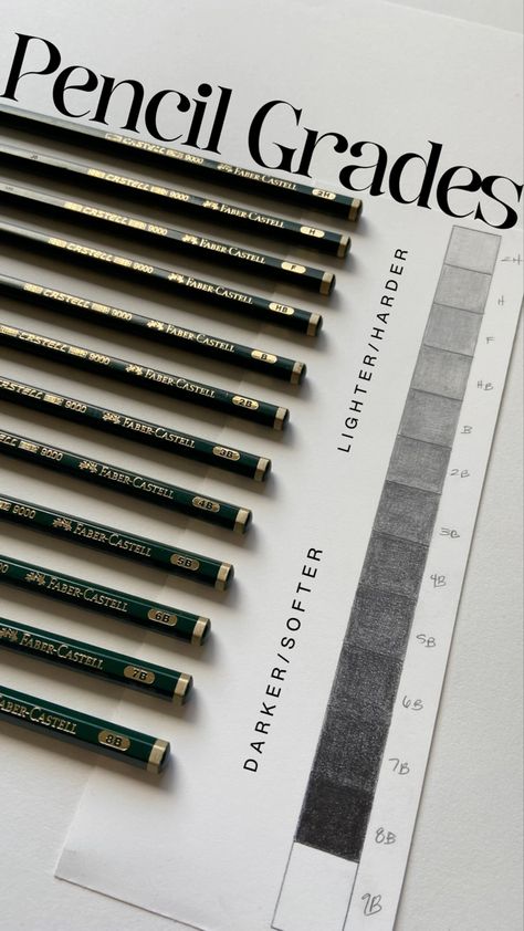 Sketching Pencils Set, Pencil Set Drawing, Best Pencils For Drawing, Hard Sketches Pencil, Sketching Essentials, Hard Sketches, Hard Drawing Ideas, Pencil Numbers, Black Pencil Drawing