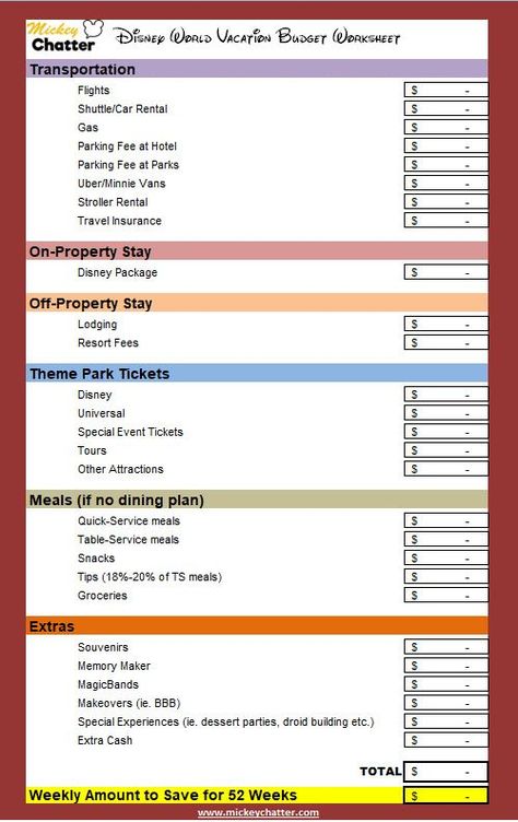 Budgeting For Disney World, Disney World Budget Worksheet, Disneyland Budget Worksheet, Trip Saving Plan, Disneyland Budget Planner, Disney World Budget Planner, Disney Vacation Savings Tracker, Disney On A Budget 2024, Disneyland Planning Printables Free