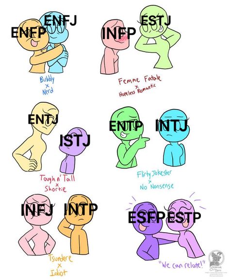 Esfj Male, Entj Enfp, Mbti Compatibility, Infj Estp, Intj Entj, Mbti Ships, Istp Isfp, Enfp Infp, Entp Intj