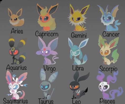 Zodiac Foxes, Cow Cartoon Images, Native American Zodiac, Zodiac Signs Animals, Zodiac Signs Pictures, Smiling Animals, Zodiac Sign Fashion, Zodiac Characters, Pokemon Eeveelutions