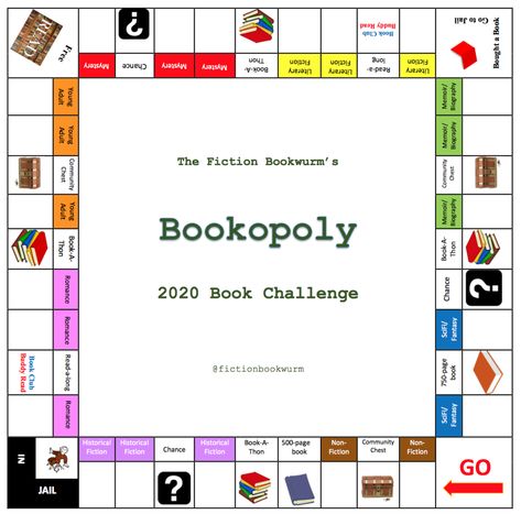 Bookopoly 2020 Reading Challenge – Fiction is my First Love Reading Monopoly, Bookopoly Template, Book Monopoly, Library Reading Challenges, School Reading Challenge, Reading Challenge For Adults, Tbr Prompts, Ar Incentives, Reading Challenge Ideas