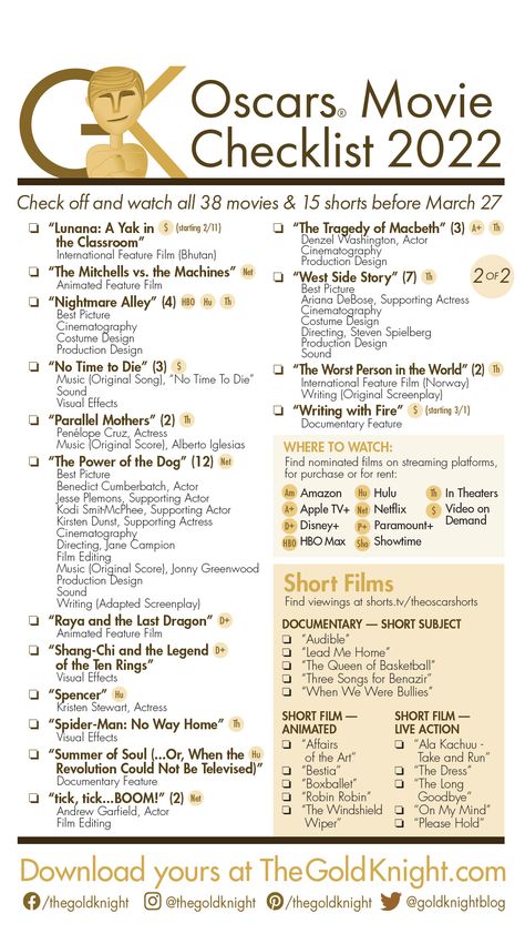 Oscars 2022: Download our printable movie checklist (updated) | The Gold Knight - Latest Academy Awards news and insight Movie Checklist, Gold Knight, Oscar Movies, The Tragedy Of Macbeth, Oscars 2023, Oscars 2022, British Movies, Movie Directors, Brendan Fraser