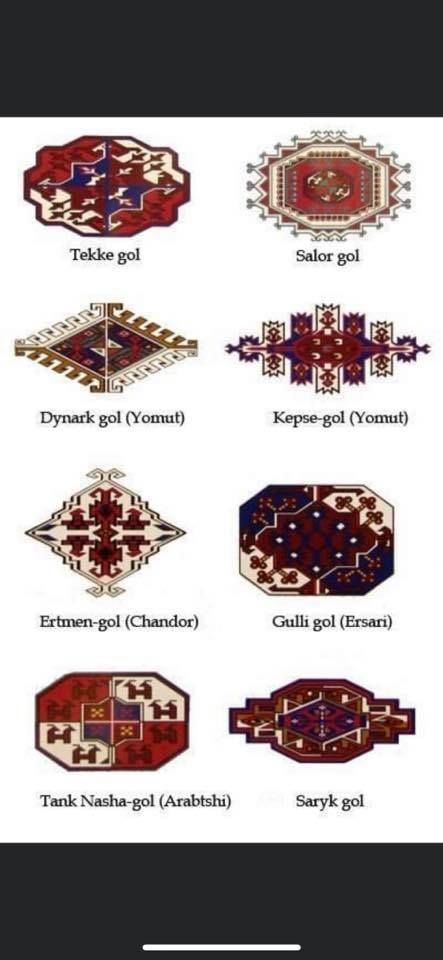 Rug Patterns Design, Afghan Art, Turkmen Carpet, Miniature Needlepoint, Book Reference, Kilim Pattern, Book Art Diy, Turkish Carpet, Persian Carpet