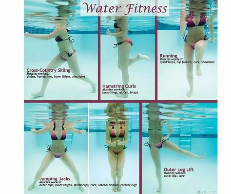 Water fitness Water Aerobic Exercises, Water Aerobics Workout, Swimming Pool Exercises, Water Fitness, Aquatic Exercises, Aqua Fitness, Water Challenge, Pool Workout, Water Aerobics