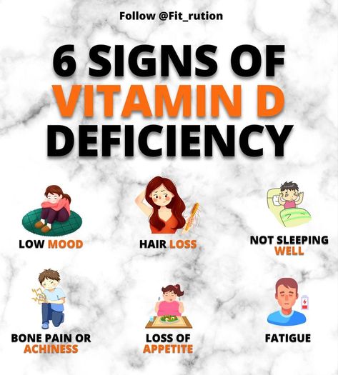 Check out the six signs of vitamin D deficiency…. #devotionhealth #followers #vitamindeficiency #vitamind Kito Diet, Potassium Vitamins, Weight Watchers Dessert Recipes, Healthy Book, Vitamin Deficiency, Men's Vitamins, Vitamin D Deficiency, Calcium Vitamins, Weight Watchers Chicken Recipes