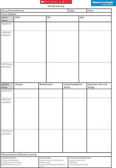 Weekly planning templates focused on the content of the EYFS Framework, organising planning around the Prime and Specific Areas. Multiple adult-led activities can be planned and listed under each area for the week as well as continuous provision. Eyfs Planning Template Weekly, In The Moment Planning Eyfs, Adult Led Activities Eyfs, Continuous Provision Eyfs, Eyfs Framework, Eyfs Planning, Characteristics Of Effective Learning, Weekly Plan Template, Reception Planning