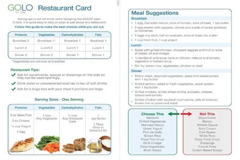 GOLO Diet Meal Plan: Menu & Tips 2023 Golo 7 Day Meal Plan, Golo Reset 7 Meal Plan, Golo Meal Plan, Golo Reset 7 Meals, Golo Meals, Golo Diet Plan Food List, Golo Diet Recipes Overnight Oats, Golo.com Diet, Golo Diet Plan