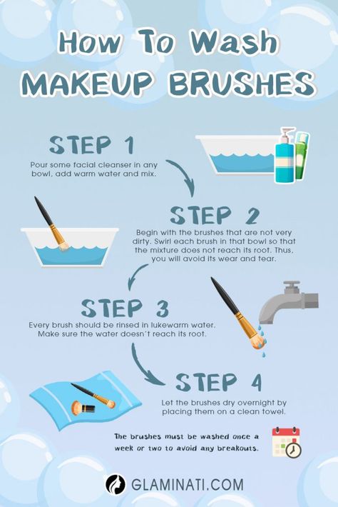 How to Clean Your Makeup Brushes Weekly ★ See more: https://glaminati.com/how-to-clean-makeup-brushes/ Wash Makeup Brushes, How To Wash Makeup Brushes, Make Up Tutorials, Cleaning Painted Walls, Deep Cleaning Tips, How To Clean Makeup Brushes, Make Up Looks, Clean Makeup, Simple Life Hacks