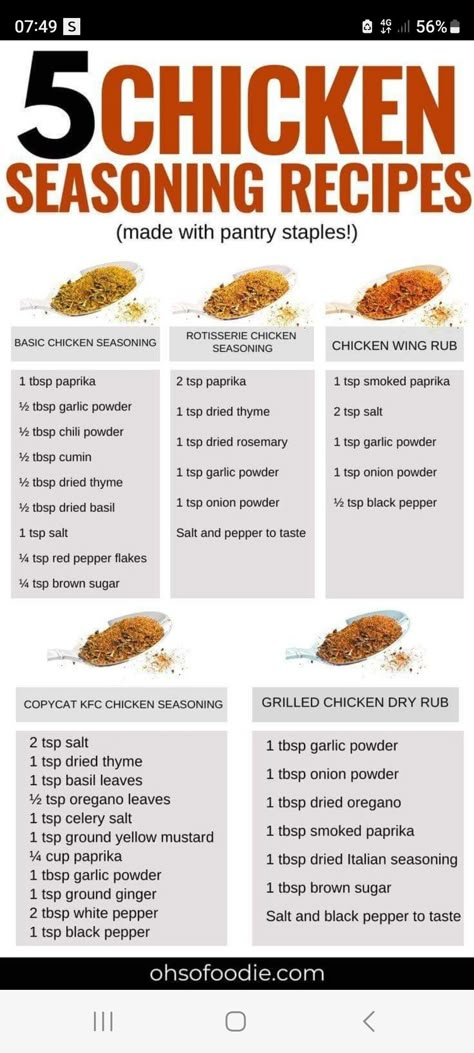 Homemade Chicken Rub Seasoning Mixes, Essential Seasonings For Cooking, Chicken Seasoning Ideas, Chinese Seasoning, Best Chicken Seasoning, Diy Spice Mix, Chicken Seasoning Recipes, Homemade Dry Mixes, Dry Rub Recipes