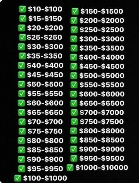 I got it all, hit me for ur choices of cash flip Money Received, Money Codes, Cash App Gift Card, Money On Cash App, Money Apps, Credit Card App, How To Get Clients, Money Hacks, Send Money