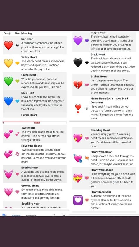 What Does The Heart Emoji Mean, What Do The Emoji Hearts Mean, Yellow Heart Meaning, Hi Text Meaning Chart, What The Heart Emojis Mean, Love Emoji Meanings, What Color Hearts Mean, Emoji Meanings Texts, Heart Color Meanings Emoji