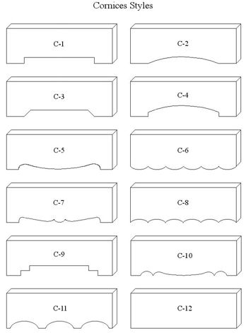 The Cornice Factory -Custom Cornice Boards (you provide the measurements, fabric, and trim).  Great price and quick turnaround! Cornice Board Ideas, Cornice Ideas, Cornice Box, Window Cornice, Cornice Board, Window Cornices, Traditional Curtains, Cornice Boards, Renovation Design