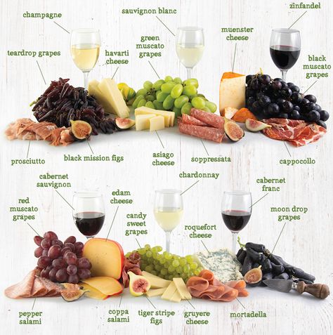 Wine And Fruit Pairing, Charcuterie Wine Pairing, Red Wine Pairing Appetizers, Red Wine Appetizers Pairings, Food Pairing With Wine, Couch Caviar, Host Wine Tasting Party, Red Wine Pairing Food, White Wine Food Pairing