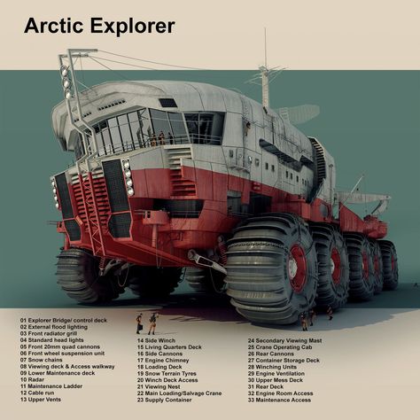 Arctic Explorer, Rob Watkins on ArtStation at https://www.artstation.com/artwork/A9kdm5 Expedition Concept Art, Arctic Explorer, Sci Fi Land Vehicle Concept Art, Exploration Vehicle Concept, Sci Fi Transport Vehicles, Sci Fi Exploration Vehicles, Arctic Vehicle, Arctic Explorers, Snow Vehicles