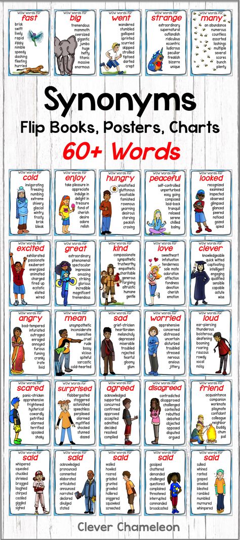 Huge printable set of printable posters, charts and flip books available on TPT. Synonym Posters, Positive Behavior Management, Wow Words, Creative Lesson Plans, Teacher Must Haves, Word Poster, Language Arts Lessons, Informational Writing, Kindergarten Writing