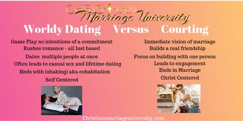 Dating Vs Courting Lust Vs Love, Christian Marriage Counseling, No Commitment, Ready For Marriage, Preparing For Marriage, Real Friendship, Marriage Counseling, What Ever, Christian Marriage