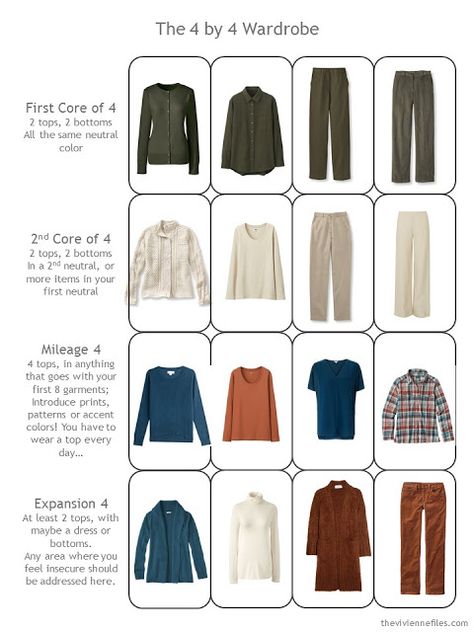 How to Build a Capsule Wardrobe: Starting From Scratch, Stage 5 - 4 by 4 capsule wardrobe Capsule Wardrobe How To Build A, Build A Capsule Wardrobe, Capsule Wardrobe Basics, The Vivienne Files, Vivienne Files, Capsule Wardrobe Work, Fashion Capsule Wardrobe, Build A Wardrobe, Minimalist Capsule Wardrobe