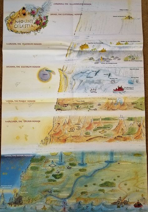 Poster Maps - The Planar DM Mount Celestia, Planescape Torment, Dante Inferno, Rpg World, Advanced Dungeons And Dragons, Dantes Inferno, Box Sets, Fantasy Map, Fantasy Landscape