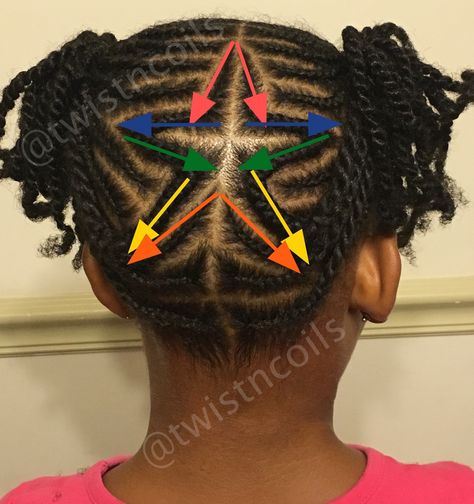 How to do a Star Shape Braid Design - Fun Hairstyles for Little Girls Children Hairstyles, Teenage Girl Hairstyles, Hair Braid Designs, Fun Hairstyles, Black Toddler, Lil Girl Hairstyles, Kid Braid Styles, Natural Braids, Fabulous Hair