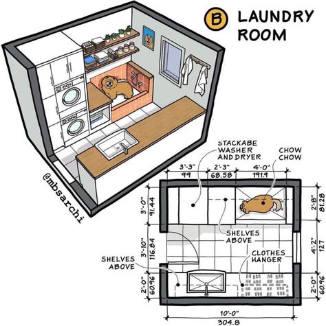 Interior Design Basics, Retaining Wall Design, Washing Station, Sims 4 House Plans, Sims 4 House Building, Interior Design Drawings, House Floor Design, Interior Design Sketches, Sims House Plans