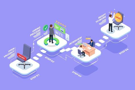 Process Chart, Process Map, Process Infographic, Work For Hire, Process Management, Business Process Management, Customer Journey, Journey Mapping, Isometric Design