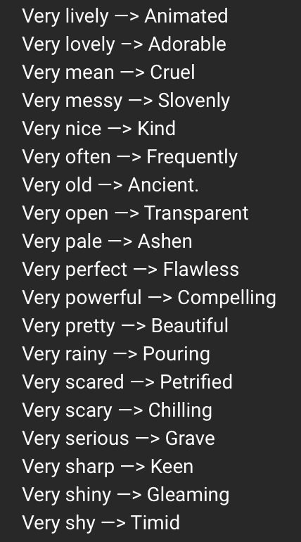 Another Word For Happiness, Synonyms For Special, Synonyms For Suddenly, Say This Instead Of That Chart, Other Words For But, Another Word For Handsome, Interesting Story Ideas, English Language Aesthetic, Bahasa Jepun