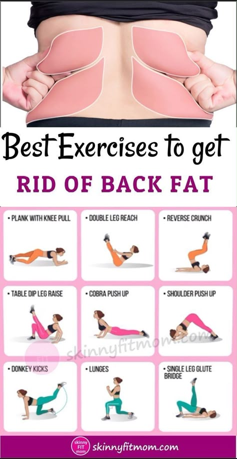 Exercises For Back Fat, Exercises For Back, Bolesti Chrbta, Gym Antrenmanları, Back Fat Workout, Trening Abs, Best Exercises, Weight Workout Plan, Weight Workout