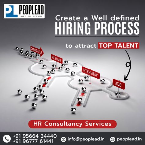 Ready to level up your workforce? Trust the experts at Peoplead to take your Hiring game from good to great 🏆✨ PEOLEAD HR Consultancy Services will find your perfect fit in the career world 👔✨ 📞☎️Call us: 7358110488 #peoplead #peopleadhrconsultancy #humanresources #hr #recruitment #business #hiring #recruiting #jobs #jobsearch #leadership #career #job #employment #work #management #careers #resume #manpowerconsultancy #OurPeopleadHRConsultancy #HRGenius Hr Recruitment, Work Management, Recruitment Company, Job Employment, Good To Great, Hr Management, Hiring Process, Group Of Companies, Republic Day