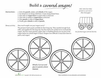 Worksheets: Make a Covered Wagon! Great for Little House on the Prairie unit study #lhotp #printable Covered Wagon Project, Covered Wagon Craft, Shoulder Pad Shirt, Pioneer Activities, Utah History, Pioneer Crafts, Boom Town, Transcontinental Railroad, Pioneer Life