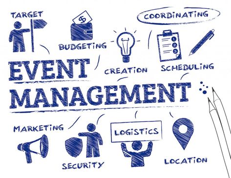 Event Marketing Strategy, Event Concept, Event Security, Event Management Company, Event Planning Business, Event Stand, Brand Promotion, Event Marketing, Management Company