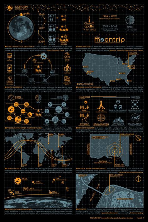 Moontrip 2019 Conceptual Architecture Competition | Washington | Results Interactive Space, Space Map, Documentary Filmmaking, Detective Aesthetic, Data Map, Architecture Competition, Conceptual Architecture, Portfolio Presentation, Space Projects