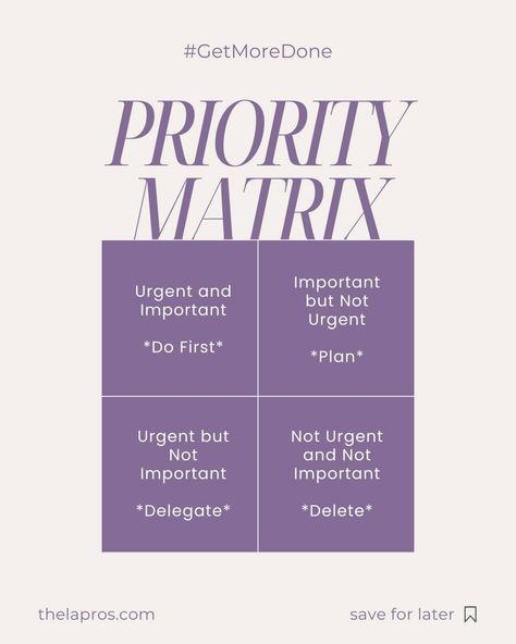 As a small business owner, juggling multiple tasks and responsibilities can be challenging! The Priority Matrix is a powerful tool to help you focus on what truly matters. Here's how to use it: 1. Urgent and Important: Tasks in this quadrant need immediate attention. They are critical to your business's success and must be addressed promptly. 2. Important but Not Urgent: These tasks are essential for long-term goals. Schedule time to work on them to prevent them from becoming urgent. 3. ... Accounts Payable, Bookkeeping Services, Restaurant Owner, Focus On What Matters, Dream Business, Accounting Services, Accounting Software, Budget Planning, Financial Statement