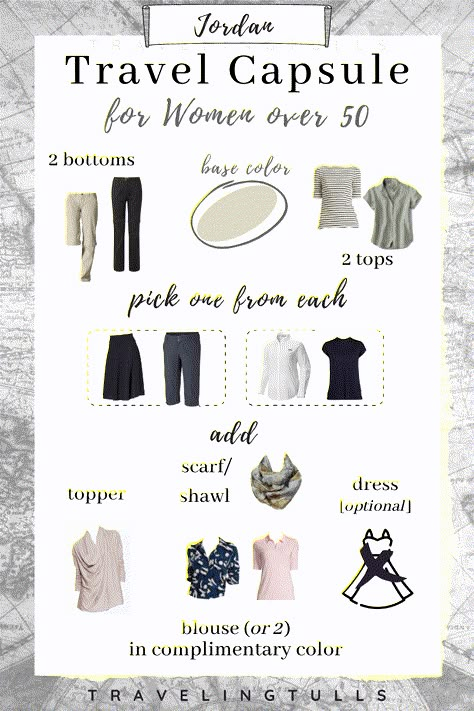 10 Piece Travel Capsule Wardrobes: What’s Really In My Bag - Traveling Tulls Business Travel Capsule Wardrobe, Travel Capsule Wardrobe Spring, 10 Piece Capsule Wardrobe, Business Travel Outfits, Capsule Wardrobe Winter, Travel Capsule Wardrobe Summer, Plus Size Capsule Wardrobe, Capsule Wardrobe Women, Europe Travel Outfits