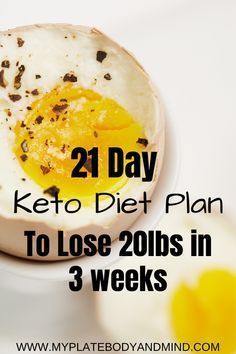 How To Lose Weight Fast | 21 Days Keto Diet Plan For Beginners Diet To Lose 20 Pounds, Low Carb Meal, Keto Menu, Low Carb Diets, Ketogenic Diet Meal Plan, Keto Diet Food List, Recetas Keto, Keto Food List, Best Keto Diet