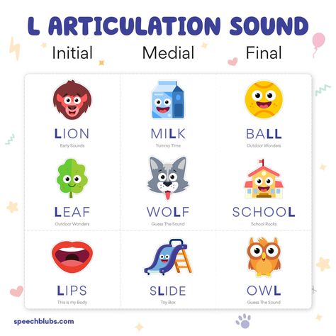 The /l/ sound can be a tricky thing for kids to master, and it typically doesn’t solve itself until around 6 years of age.Luckily, there are a variety of speech therapy tips that you can do to help your little one master this sound. Read on to find 5 ways to work on the /L/ sound as well as when your child should hit this developmental milestone. Speech Therapy For Toddlers, Speech Therapy Activities Articulation, Articulation Therapy Activities, Articulation Worksheets, Childhood Apraxia Of Speech, Toddler Speech, Speech Therapy Tools, Speech Articulation, Speech Therapy Games