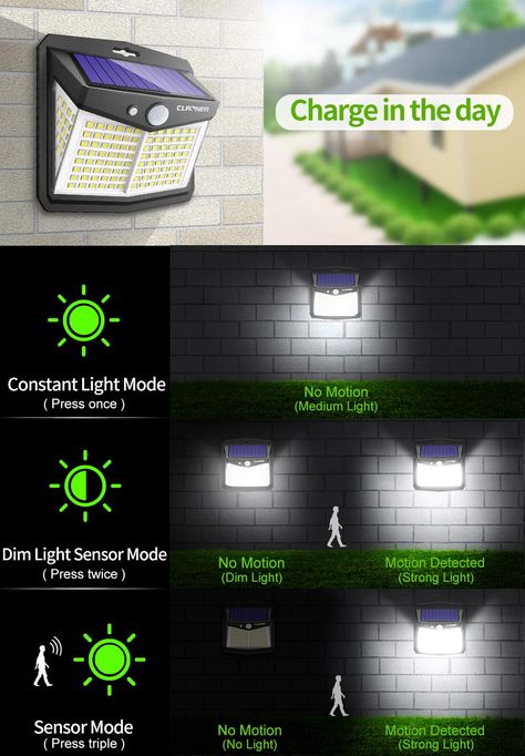 Solar Gate Lights Outdoor, Solar Motion Sensor Lights Outdoor, Solar Powered Lights Outdoor, Solar Powered Outdoor Lights, Front Door Lighting, Sensor Lights Outdoor, Solar Powered Garden Lights, Gate Lights, Front Porch Lighting