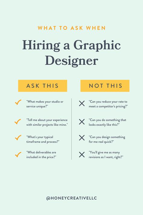 Need help taking your visual communication to the next level? Reference these 4 questions to ask a graphic designer before hiring them for your next project. Graphic Design Questions For Clients, Graphic Design Questions, Frequently Asked Questions Design, Graphic Design Clients, Building A Team, Graphic Design Careers, Graphic Design Portfolio Inspiration, Social Design, Logo Design Inspiration Branding