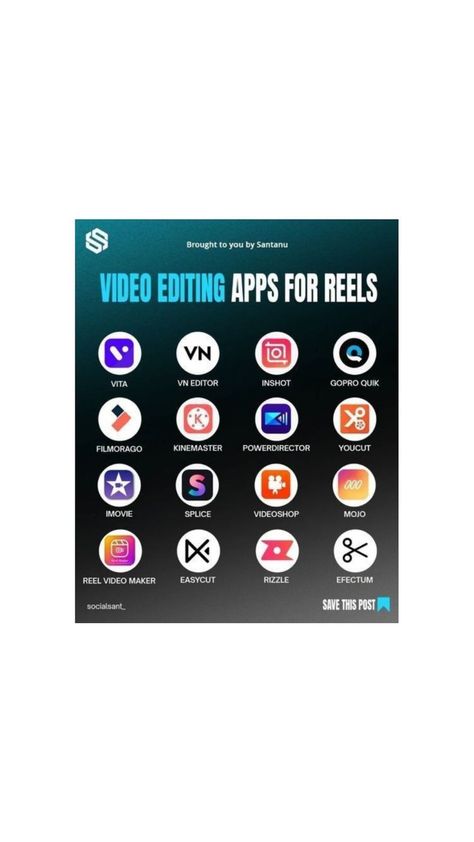 editing app Video Editing Apps, Photo Editing Apps, Editing Apps, Video Maker, Video Editing, Photo Editing, Quick Saves