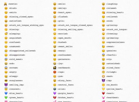 Related image Iphone Emoji Meanings, Emoticon Meaning, Heart Meanings Emoji, Emojis And Their Meanings, Messenger Emoji, Emoji Names, Emojis Meanings, Emoji Meanings, Valentine Text