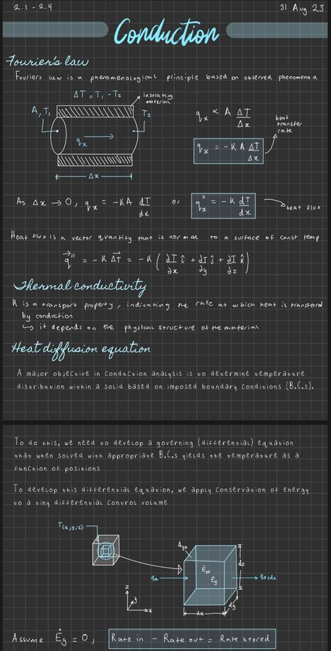 Math Goodnotes, Goodnotes Math Notes, Aesthetic Notes Physics, Notes On Goodnotes, Ipad Notes Aesthetic, Goodnotes 6, Ftd Flowers, Engineering Notes, Physics Notes