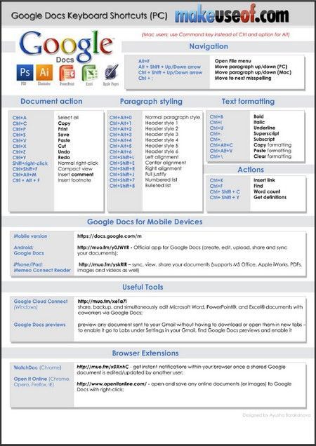 Storytelling Art, Education Worksheets, Multiple Intelligences, Teacher Tech, Teaching Technology, Instructional Technology, Instructional Strategies, School Technology, Tech School