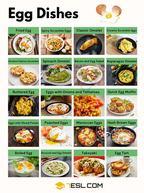 Fresh Basil Recipes, English Knowledge, Food Knowledge, Culinary Cooking, Food Vocabulary, Food Infographic, Egg Dishes, Healthy Homemade Recipes, Egg Dish