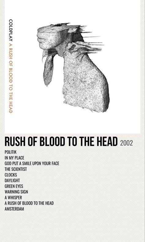 A Rush Of Blood To The Head, Coldplay Room Decor, Cold Play Poster, Coldplay Album Poster, Alternative Minimalist Album Covers Chase Atlantic, Coldplay Album Cover, Coldplay Vintage Poster, Coldplay Poster Album Covers, Where The Crawdads Sing Polaroid Poster