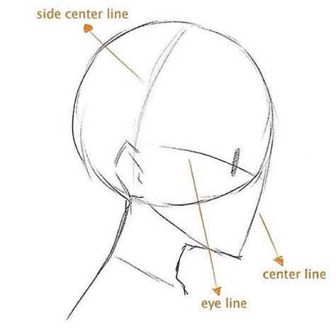 Heads Side View Drawing, Manga Tutorial, 얼굴 드로잉, Anime Head, 얼굴 그리기, Drawing Heads, Drawing Faces, Art Manga, Poses References