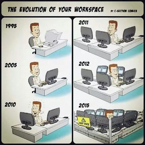 The evolution of the workspace. Information Technology Humor, Computer Jokes, Programing Jokes, Programmer Jokes, Technology Humor, Programming Humor, Computer Humor, Programmer Humor, Survival Skills Life Hacks