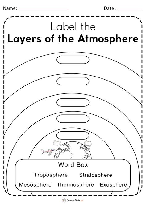 Here are a couple of worksheets to help you learn and practice the layers of our Earth’s atmosphere, their altitudes, as well as the other important landmarks in the atmosphere. Suitable for: Grade 7, Grade 8 Download PDF Download PDF Suitable for: Grade 7 Download PDF Earth's Atmosphere Layers, Layers Of The Atmosphere, Layers Of Atmosphere, Cells Worksheet, Weather Worksheets, Elementary Worksheets, Earth Layers, Word Boxes, Earth Atmosphere