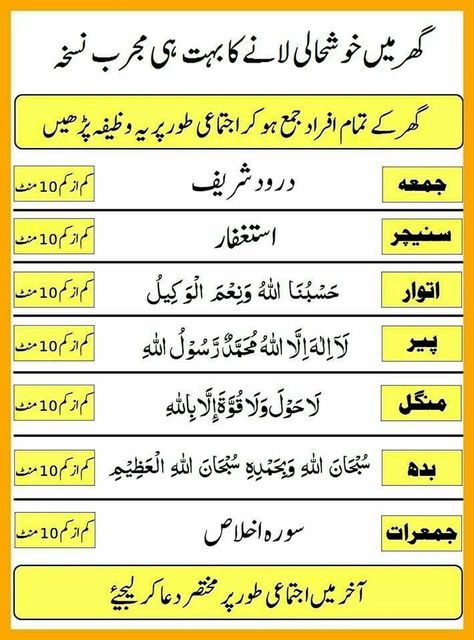 Wazifa for increasing rizq Pray Allah, Tariq Jameel, Prophet Muhammad Quotes, Muhammad Saw, Mubarak Ramadan, Islamic Quotes On Marriage, Muhammad Quotes, Islamic Post, Islamic Information